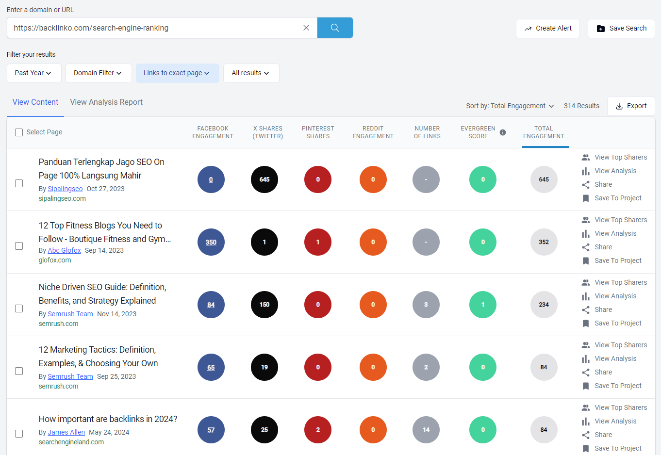 Widok Backlinks Buzzsumo